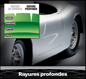 Présence de rayures profondes