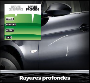 Présence de rayures profondes